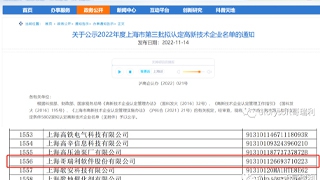 哥瑞利高(gāo)新技術(shù)企業(yè)、上(shàng)海(hǎi)市專利工(gōng)作試點全部通過！